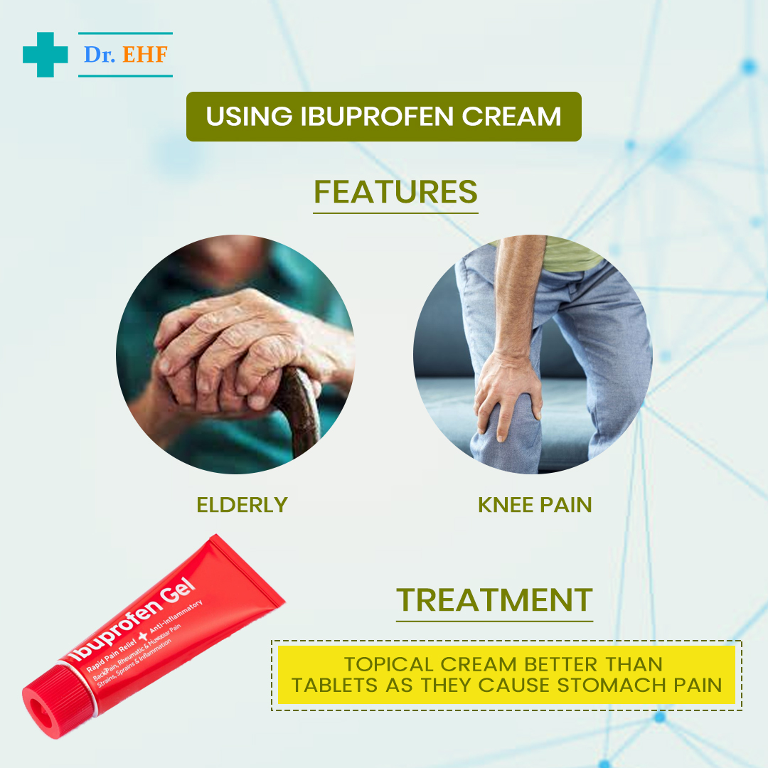 Using Ibuprofen Cream, Rather Than Oral Tablet In Knee Pain 